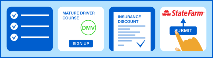 State Farm safe driver insurance discount