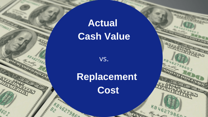 Cost replacement cash actual value vs infographic